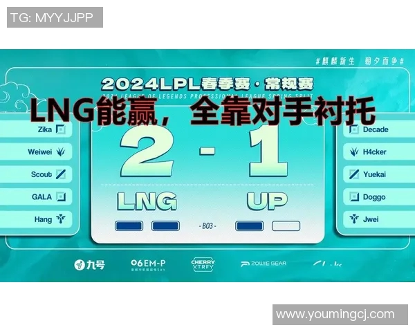 英雄联盟最新状态排行榜LNG战队强势崛起荣获第三名佳绩