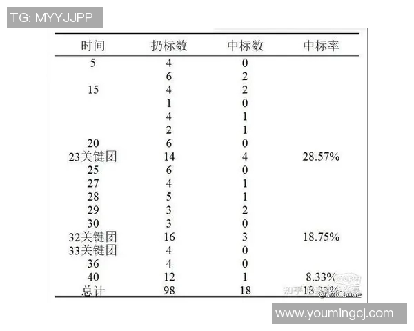 电竞数据英雄联盟实力排行榜更新BLG战队排名第九引发热议 电竞数据英雄联盟实力排行榜更新BLG战队排名第九引发热议
