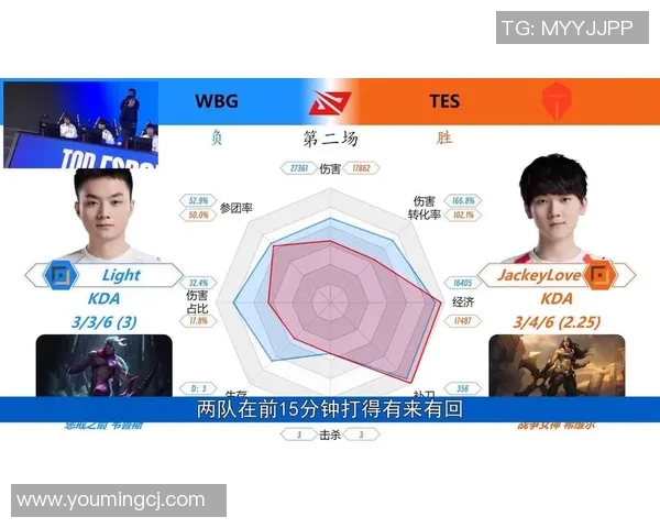 esports数据王者荣耀TES团队协作引发热议争议背后的深层次原因分析