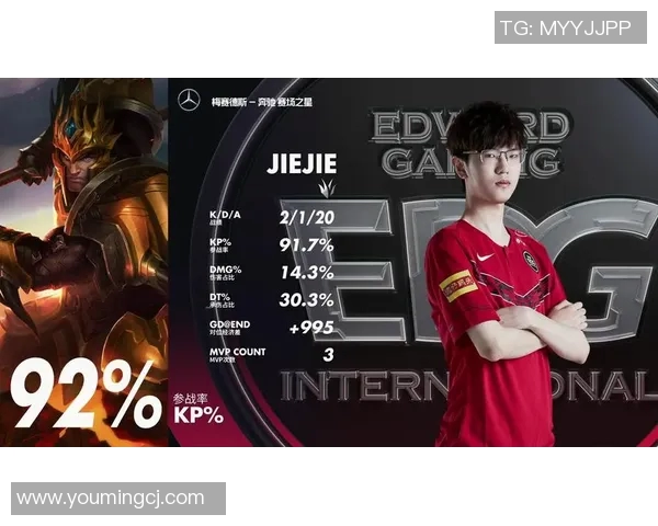 esports数据青年赛积分榜RNG强势领跑以57分领先其他战队展现出色竞技状态 esports数据青年赛积分榜RNG强势领跑以57分领先其他战队展现出色竞技状态