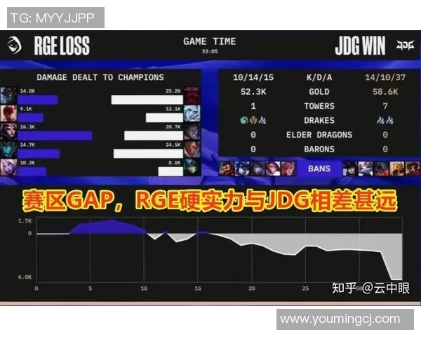 esports最新数据探寻FPX在英雄联盟中的强大实力与战术魅力解析