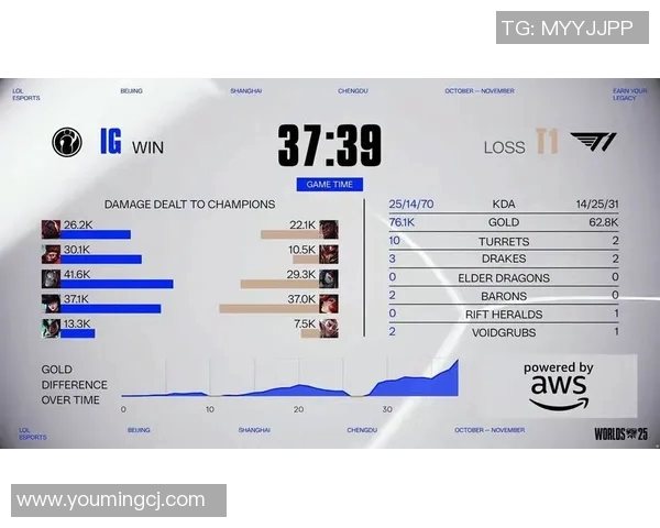 esports最新数据深入分析IG战队反击战术的关键策略与执行细节